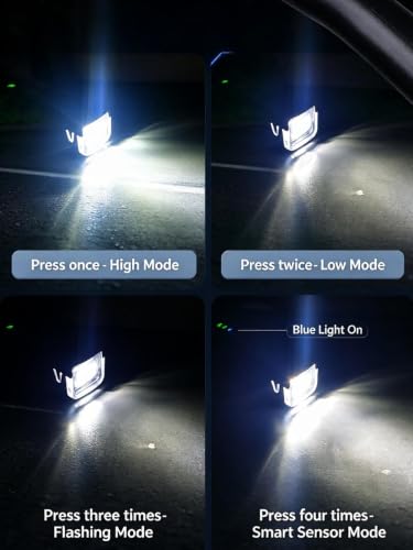 ChayWillow Bunny Bike Front Light USB-C Rechargeable IPX6 - image 6