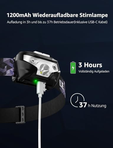 Foto von LE Stirnlampe LED Wiederaufladbar, USB Kopflampe mit Rotlicht& 5 Lichtmodi, IPX4 Wasserdichte Mini Stirnlampe für Kinder Erwachsene, Superhell Headlight für Angeln Laufen Camping [inkl. USB Kabel]