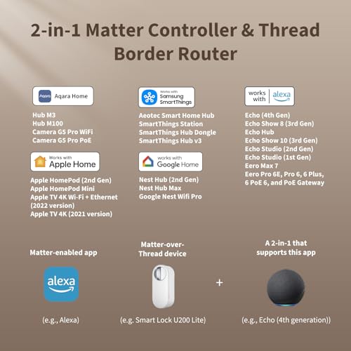 Aqara Smart Lock U200 Lite, Matter over Thread, Smartes Türschloss mit Aufladbarem Akku und Leiser Modus, Elektrisches Türschloss, Unterstützt Apple Home, Home Assistant, Google Home, Alexa, Weiß