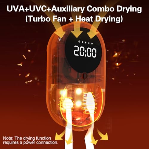 Image of iHave UV Toothbrush Sanitizer Holder 2 Slots Wall Mounted Wave Sensor Auto | UVC+Ion 360 Dual Disinfection (No Dead Zone) • 4H Auto-Cycle (Bacteria Regrow in 4-8H) • Heat & Fan Drying • LED Time Display