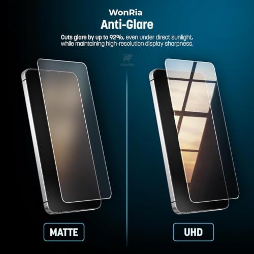 Image of WonRia Pack 1- Matte Privacy Tempered Glass for Pixel 11 | Pixel 11 Pro 5G [FingerPrint Unlock] Screen Guard Protector | Anti-Spy | Anti Glare | Case Friendly - Installation Kit