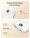 VEGER Powerbank 20000mAh, 22.5W Power Bank Klein Aber Stark Externer Handyakkus PD QC3.0 Schnelles Aufladen USB C Externer Akku Kompatibel mit iPhone/Samsung/Huawei/iPad usw(Weiß)
