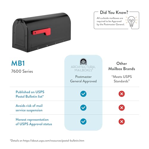 Image of Architectural Mailboxes 7600B-10 MB1 Mailbox, Medium, Black | Galvanized steel build for outside with rust-resistant powder-coat finish and a magnetic door closure. USPS approved.