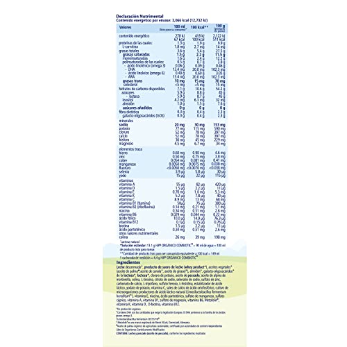 Alimentación, Grocery frisolac sin lactosa Marca HiPP (3)