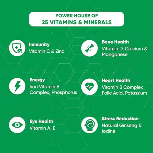 Image of Denzour Nutrition Multivitamin and Fish Oil Combo | 60 Multivitamin Capsules + 60 Omega 3 Fish Oil 1000mg Softgels | 25 Essential Vitamins & Minerals | Supports Immunity, Energy & Joint Health | Men & Women