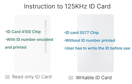 20 Stück RFID-ID-Karte 125KHz wiederbeschreibbarer Atmel T5577-Chip, für Hotelschlüssel, Zugangskontrolle, Zeit- und Anwesenheitssystem