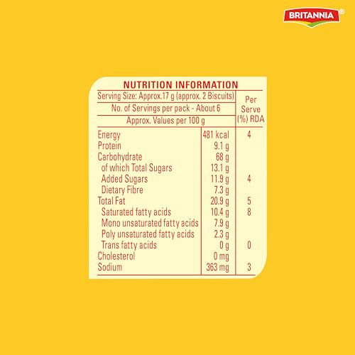 Britannia NutriChoice Digestive, 100g - Image 4
