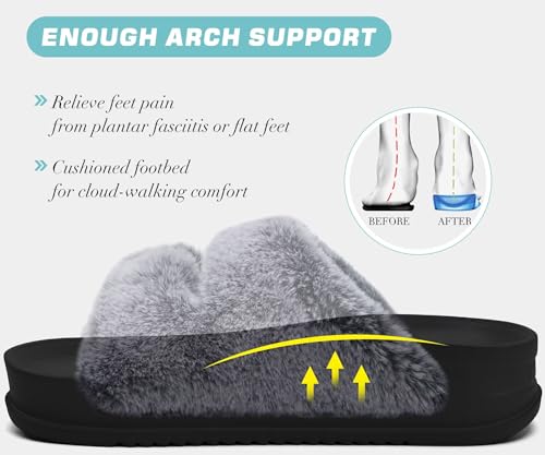 Image of KuaiLu Women's Fluff Slippers Plantar Fasciitis Arch Support Platform Slippers Ladies Fashion Open Toe Faux Fur Sliders Womens House Slipper Size 6-12