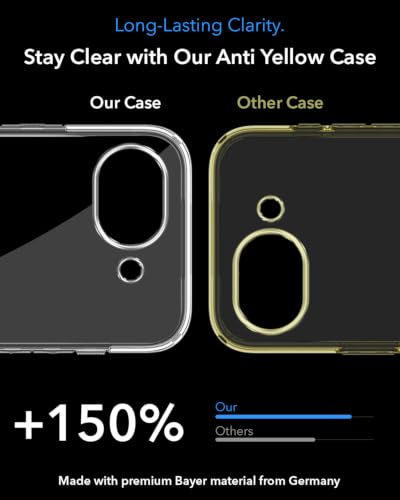 Image of Jkobi Lifetime Anti-Yellow MagSafe Compatible Clear Back Cover Case for Google Pixel 10a (Sleek Hard Crystal | Shockproof and Camera Protection)