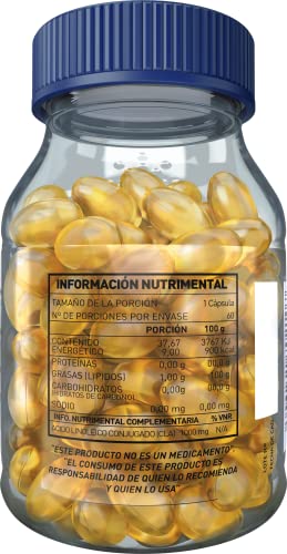 Vitamínicos, Imagen adicional