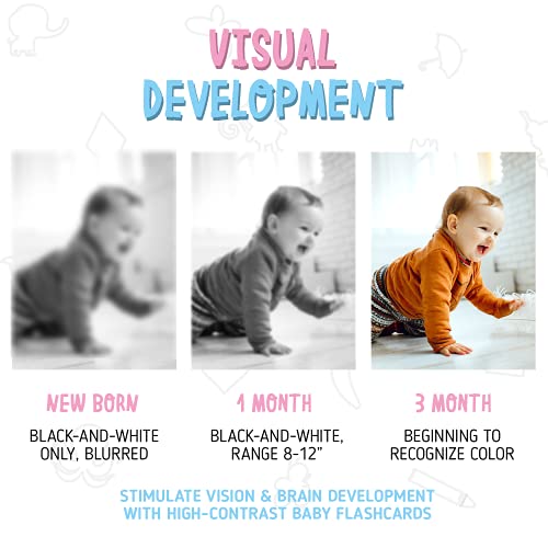 Merka Newborn Toys Black And White Baby Toys High Contrast Baby Toys For Newborn Set Of 50 Flash For Visual Stimulation And Brain/Sensory Development #TOP2