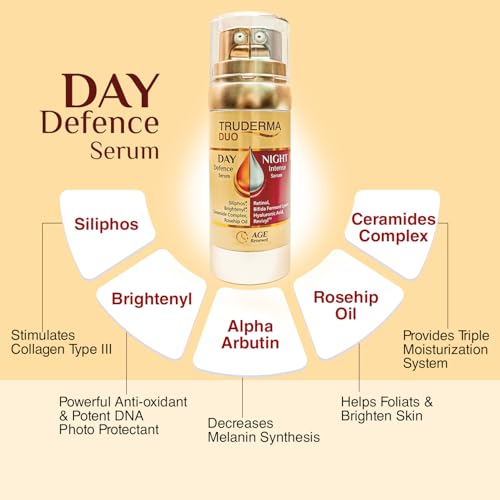 Image of Regaliz Truderma Duo Anti-Ageing Serums: 2-in-1 Day Defence & Night Intense Serums for Wrinkles & Fine Lines 50ml