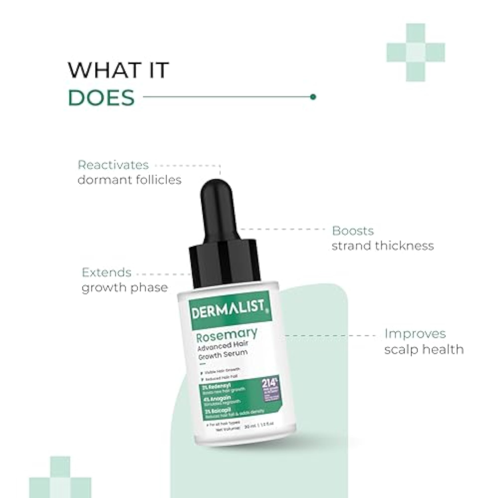 Rosemary Advanced Hair Growth Serum, 30ml