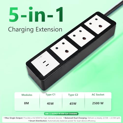 Image of MX 45W Extension Board PD GaN Charger Super Fast Charging 2 Type-C, 3 Indian 6A AC Sockets (2600W) Multiport Desktop Power Strip for iPhone Android Laptop Tablet Charging Station 1.5M Cable