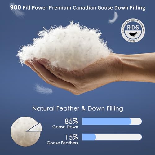 Lianlam DOWN PILLOW 900+ Fill Power, Soft Down Pillow For Sleeping, Fluffy Queen Pillow For Neck Pain Relief, Hotel Bed Pillows thumb #3