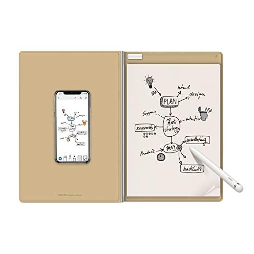 Royole RoWrite 2 Smart Writing Notebook with Digital Stylus Pen Smart Writing Pad Digital Notepad with Real Paper for Office and Business. Digitally Capture Handwritten and Convert to Digital