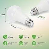 Aigostar B0D3PVGJTN lato 3