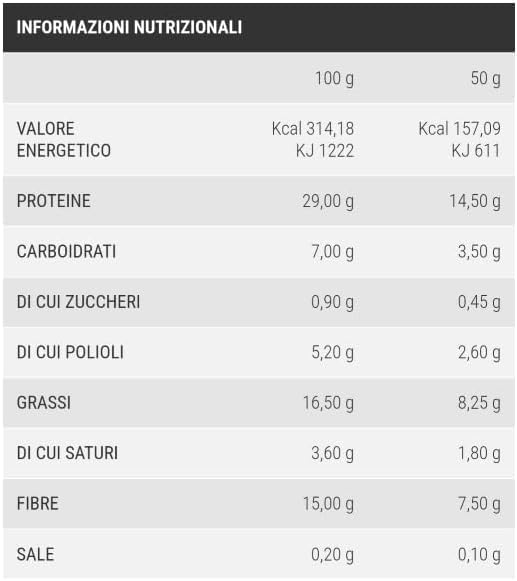 ProNutrition Cornetto keto multicereali (50 gr, Crema e amarena) – Brioche keto sfogliata senza zuccheri aggiunti e a basso contenuto di carboidrati – Ideale per colazione o spuntini – Made in Italy
