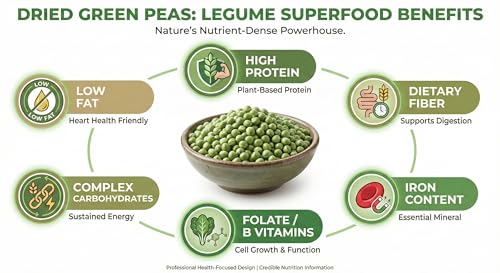 Image of Beans & Grains Premium Green Peas (Dry Hara Matar) | Protein & Fiber-Rich Pulses | 100% Natural & Unpolished | 1kg | Pack of