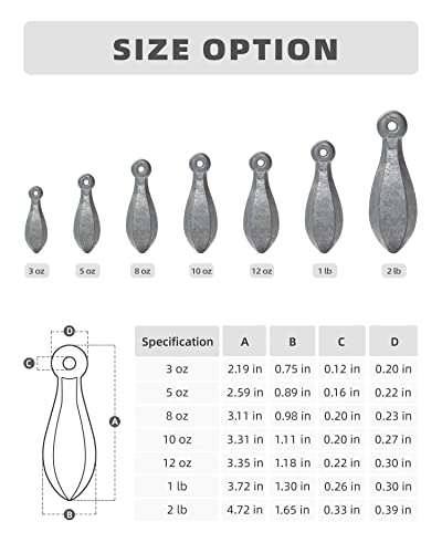Bluewing BANK SINKER 3OZ Sinker 3Lb Box Fishing Weights Sinkers Saltwater Bullet Lead Weights Sinkers thumb #3