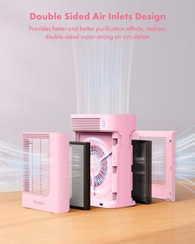 Image of Trucozie Air Purifier for Home Large Room Bedroom Up to 1937 Ft in 1 Hr With Double-sided Air Inlet, Air Quality and Light Sensors, HEPA Sleep Mode for Allergies, Dust, Pollen, Pet Hair, Pink