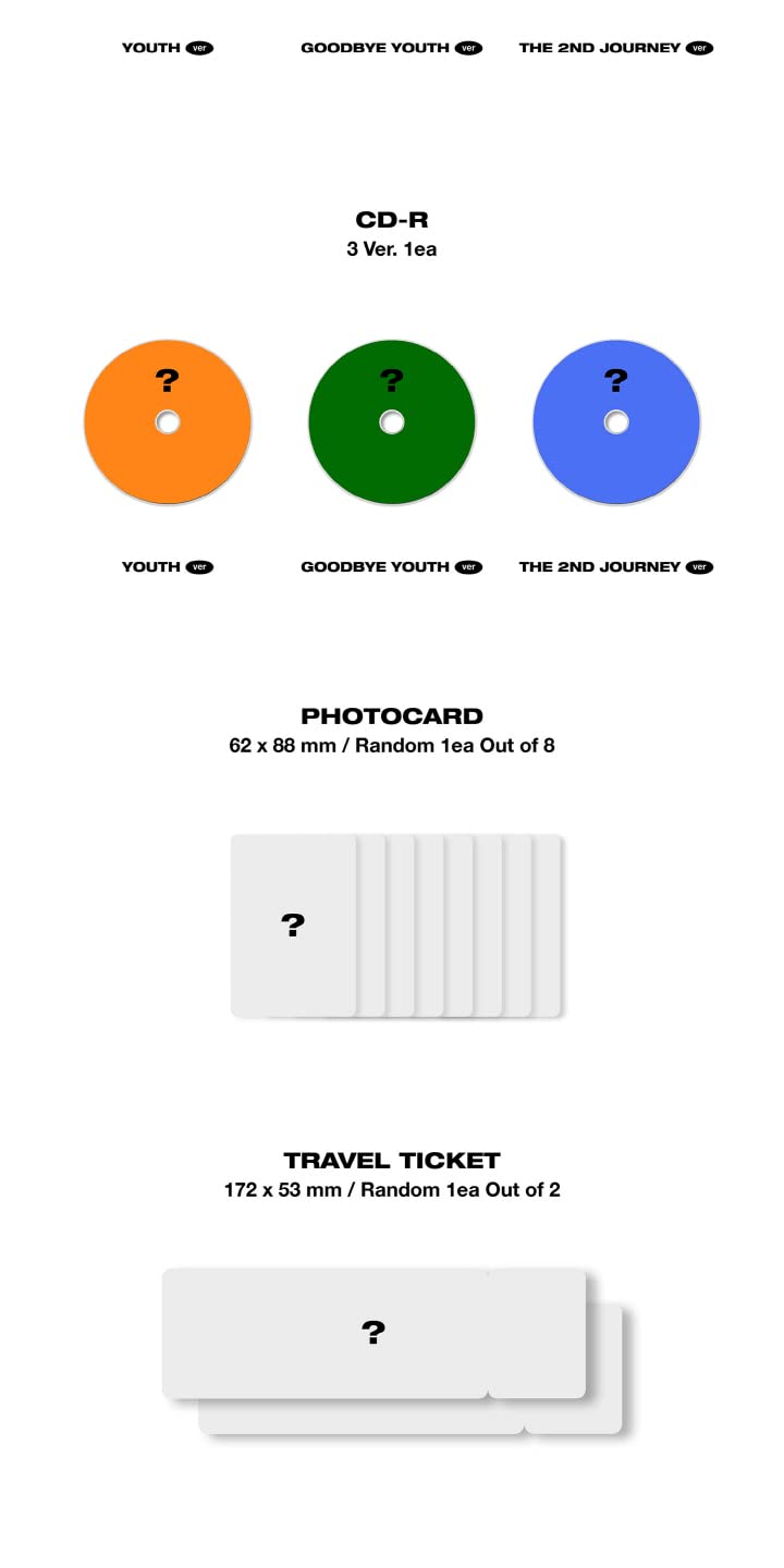 DREAMUS KIHYUN YOUTH 1er Mini álbum CD + libro de fotos + tarjeta fotográfica + billete de viaje + calcomanía+POB + seguimiento (juego de 3 versiones)