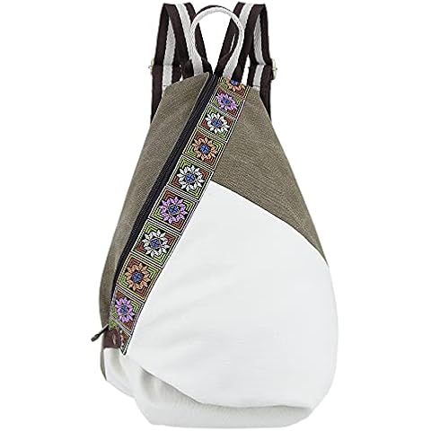 IamaCos Canvas Backpack Traditional Embroidery Craft Rucksack Vintage Shoulder Bags Casual Daypack Travel Camping Hiking Bags for Men and Women Army Green Cover