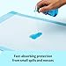 Medline Disposable Chucks Pads, 23 x 36 inches (Pack of 150), Ultra-Light Absorbency Pee Pads for Surface Protection, Disposable Diaper Changing Pads for Baby, Puppy Pads for Dog Potty Training