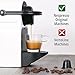Gourmesso 50ct Flavored Espresso Pods | Int.5 | Proudly Fairtrade | Compatible with Nespresso Original Capsule Machines | Caramel Vanilla Chocolate Hazelnut Coconut