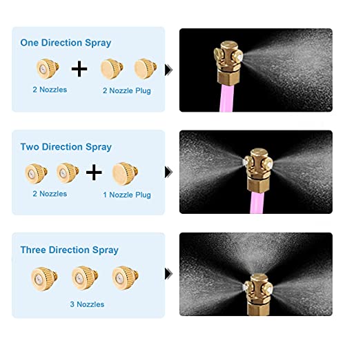 image for POCKET PANDA Misting Stand Cooling System, Cobra Misters for Outside P