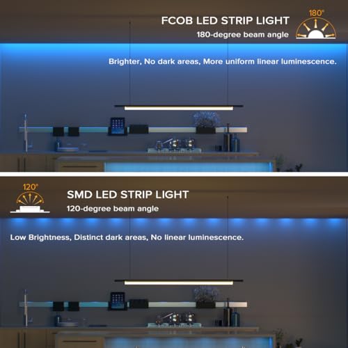 Image of BTF-LIGHTING FCOB COB LED Strip Blue Color 5mm Width UL Listed Super Narrow Flexible Uniform Light DC12V 16.4FT CRI 90+ Dimmable LED Ribbon for Bedroom Home Indoor Decor(No Adapter or Controller)