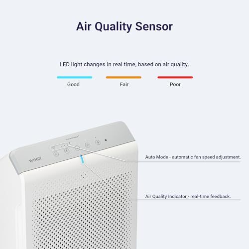 Image of WINIX 5530 Air Purifier (New Generation of 5500-2 with App Control) for Home Large Room Up to 1882 Ft in 1 Hr, True HEPA, High Deodorization Carbon Filter and Auto Mode, Captures Pet Allergies, Smoke