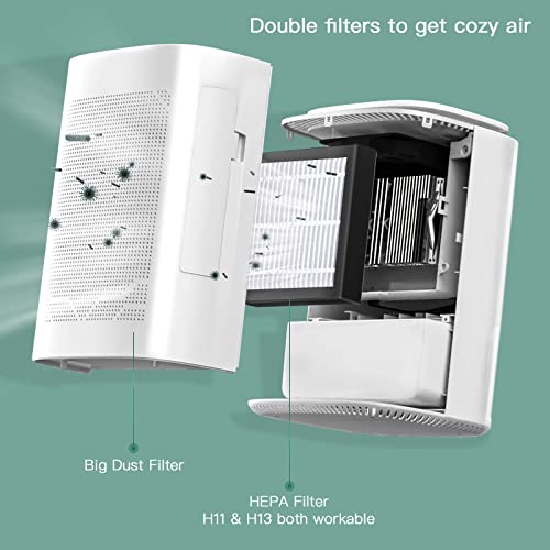 Thecosky Dehumidifier and Air Purifier Combo,HEPA H13 Filter and Negative Air Ion Function,54oz(1600ML) Water Tank with Drain Hose,24hrs Auto-Off Timer,Idea for Bedroom,Bathroom,Closet,RV by THECOSKY - Used condition - Image 3
