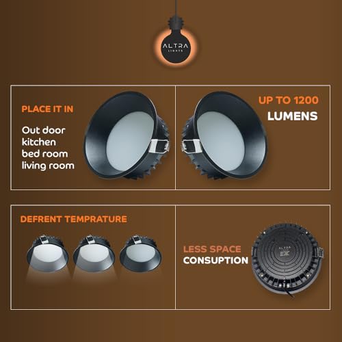 Image of 18W Deep Down LED Round Panel Light | Bright Modern Surface Ceiling Light for False Ceiling & POP Roof | Energy-Efficient Light| Cool White, Black Aluminium Body | Pack of 1