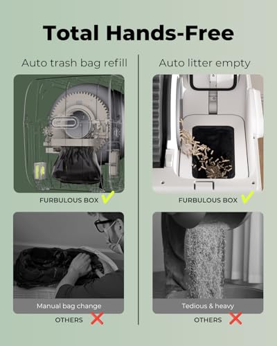 Automatic Cat Litter Box Self Cleaning