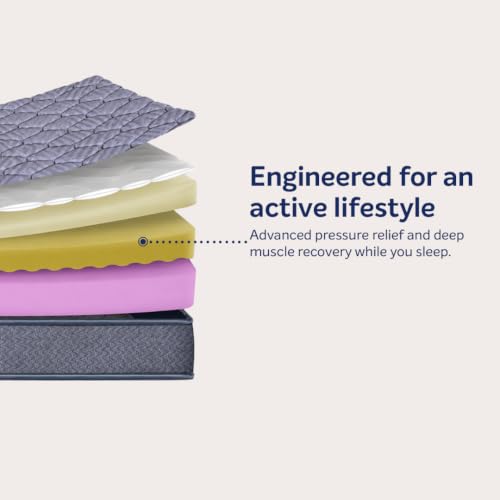 Image of Sleepwell FitRest Plus Premium Mattress | Queen Size 84x70x5 Inch | Medium Firm | Plush Quilting | Advanced Pressure Relief | Enhanced Heat Dissipation | 10 Years Warranty