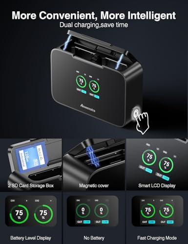 Image of LP-E10 Battery and Fast 20W Dual Charger Compatible with Canon Rebel T7 Battery,T6,T5,T3,Kiss X50,Kiss X70,T100,EOS 1100D,1200D,1300D,1500D,2000D, 3000D,4000D with SD Card Slot
