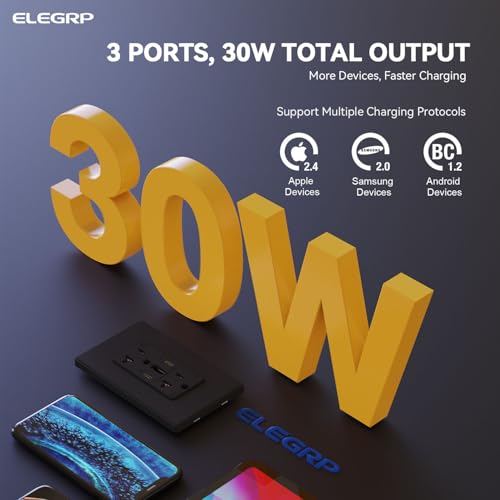 Image of ELEGRP USB Outlets, 30W 6.0 Amp USB C Outlets Receptacles, 3-Port USB Wall Outlet, 20 Amp Tamper-Resistant Outlet with 2 USB C Ports, UL Listed, Screwless Wall Plate Included, 10 Pack, Matte Black