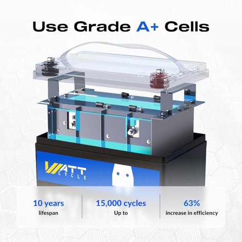 Image of WattCycle 12V 100Ah LiFePO4 Lithium Battery 2 Pack - Built-in 100A BMS, BCI Group 24, 15000 Cycles, Low-Temperature Protection - Ideal for RVs, Golf Cart, Home Energy Storage, Marine (2 Pack)