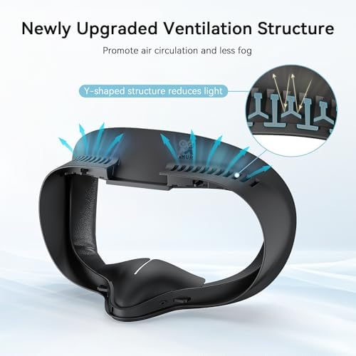 AMVR Facial Interface Face Pad Cover Compatible with Meta/Oculus Quest 3S Accessories, Comfort PU and Ice Silk Cotton Cushion,Not Fit Q3 (Larger) - 4