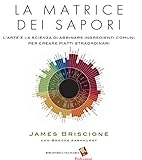 Bibliotheca Culinaria