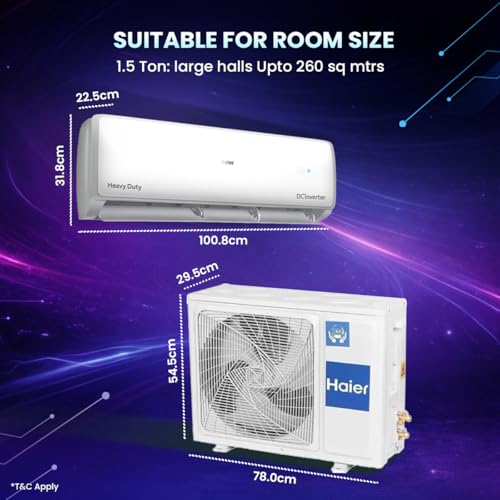 Image of Haier 1.5 Ton 5 Star, New star rated, HEXA Inverter Split AC (Heavy Duty Performance & Self-Clean, 5 in 1 Convertible, Copper, 2-way Swing, Turbo Cooling at 54C, White)-HSA52VP-W5NB-I