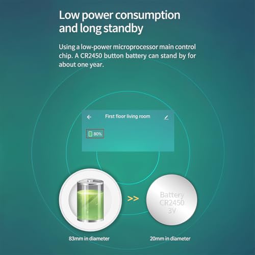 Image of Ledgebit Zigbee Mini PIR Motion Sensor - Compact Infrared Human Detector for Home Security | Smart Life App | 135 Wide-Angle Detection | Zigbee Hub Required