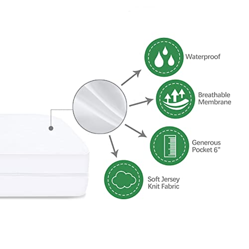 Protector de colchón impermeable para cuna de 28x52 pulgadas con cremallera pack de 2 5