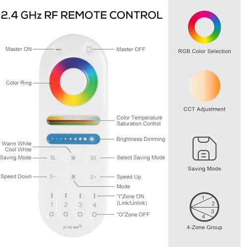 WiFi Remote Controller Kit
