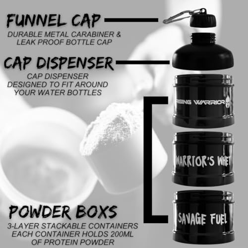 Proteínas, Imagen adicional