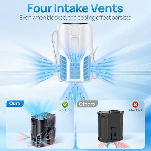 Image of Portable Personal Waist Fan& Neck Fan, 14000RPM Brushless Motor, 40H Runtime Rechargeable, 6-Speed Quiet Operation, Clip-On Personal Body Cooling for Camping /Worksites /Outdoor