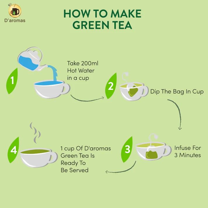 Image of D'aromas Jasmine Tea Bags | Fragrant Jasmine Flowers & Premium Green Blend | Delicate Floral Aroma | Refreshing Wellness Tea | 10 Tea Bags (1.5g Each) | D'aromas Herbal Tea