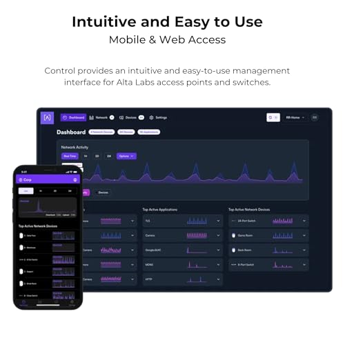 Image of Alta Control On-Premise Network Controller - Compatible with All Alta Labs WiFi Access Points, Manage Up to 1,000 Devices, PoE+, Advanced Filtering, Hotspot, Secure Enterprise Network Management