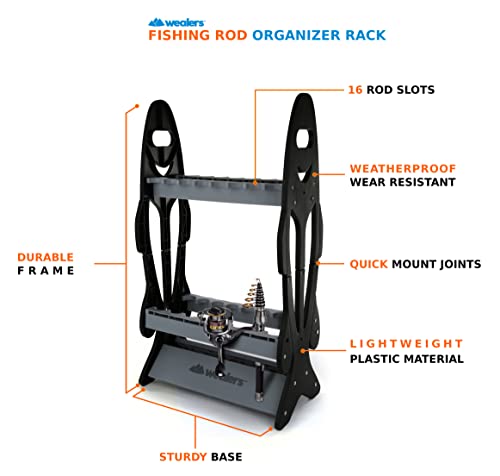 image for Wealers Vertical Rod Holders - Fishing Gear Holder for Garage Organiza